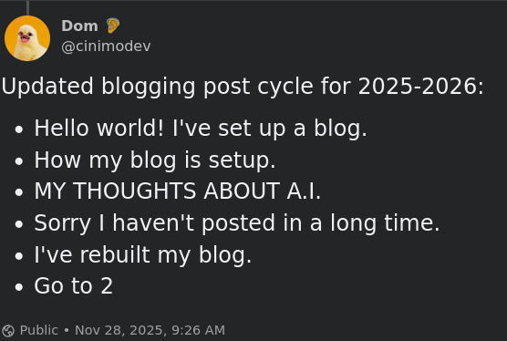 A screenshot of a Fedi post from me. &ldquo;Updated blogging post cycle for 2025-2026: 1. Hello world! I&rsquo;ve set up a blog. 2. How my blog is setup. 3. MY THOUGHTS ON A.I. 4. Sorry I haven&rsquo;t posted in a long time 5. I&rsquo;ve rebuilt my blog 6. Go to 2